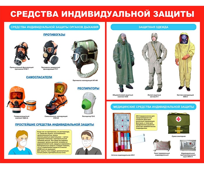Картинки Го Чс Для Детского Сада